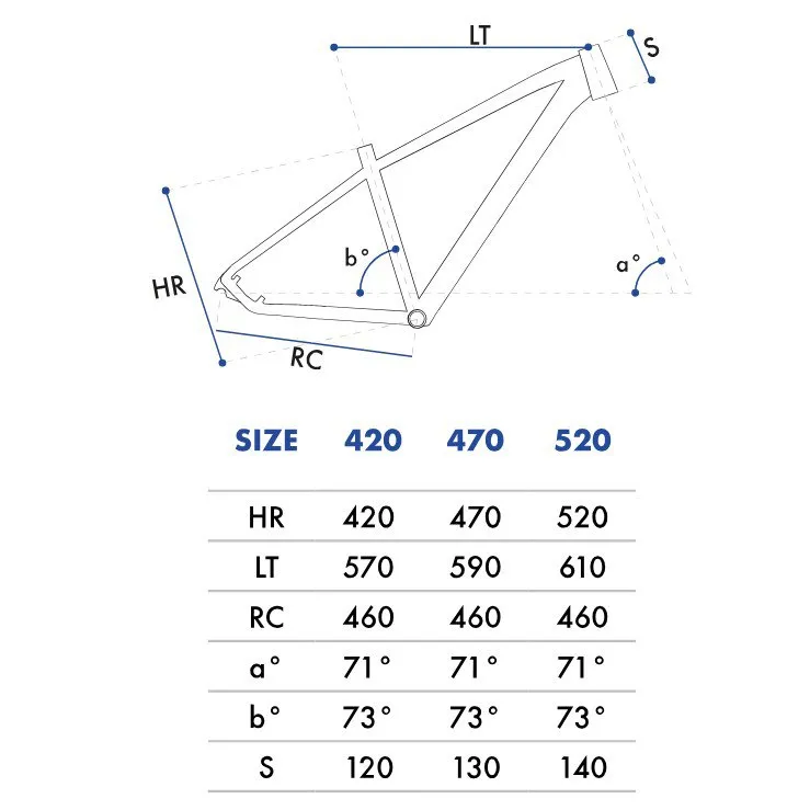 Olmo Carmo 29´´ Sx Eagle 2024 Terrengsykkel Olmo Carmo 29´´ Sx Eagle 2024 Terrengsykkel