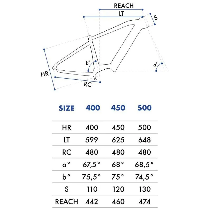 Olmo Thuras 29´´ Sx Eagle 2024 Elektrisk Terrengsykkel, Elsykkel Olmo Thuras 29´´ Sx Eagle 2024 Elektrisk Terrengsykkel, Elsykkel