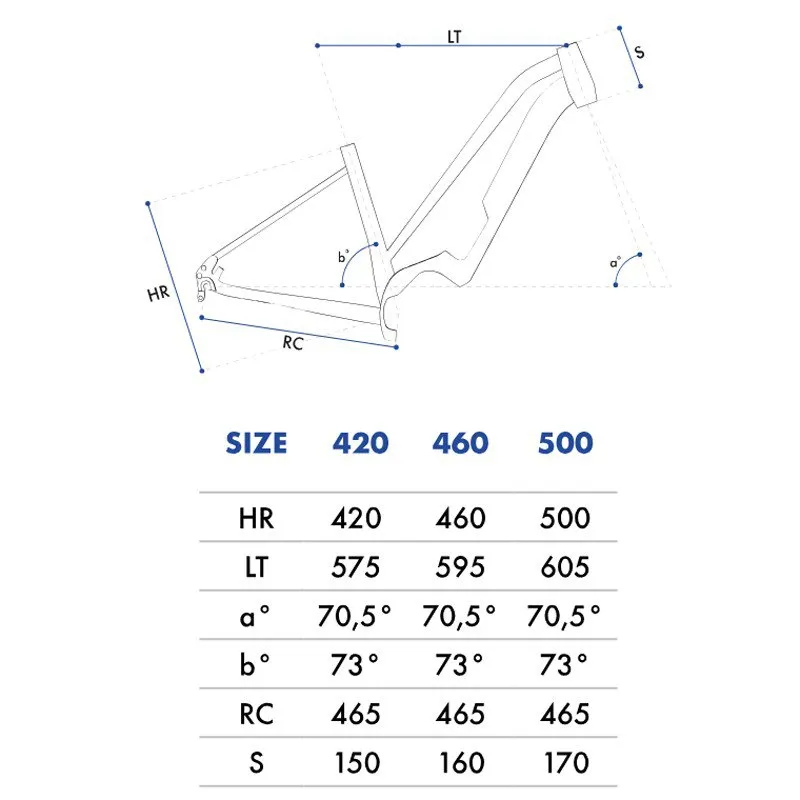 Olmo Vico Trk Lady Acera 2024 Elektrisk Sykkel, Elsykkel