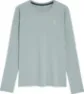 On Women's Core Long-T