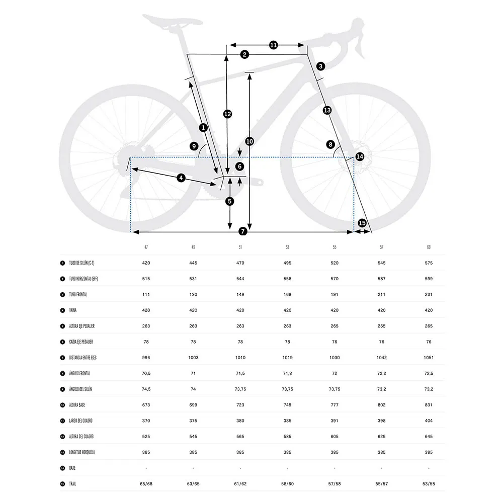 Orbea Avant H60 Claris Rd-r2000-gs 2025 Landeveissykkel Orbea Avant H60 Claris Rd-r2000-gs 2025 Landeveissykkel