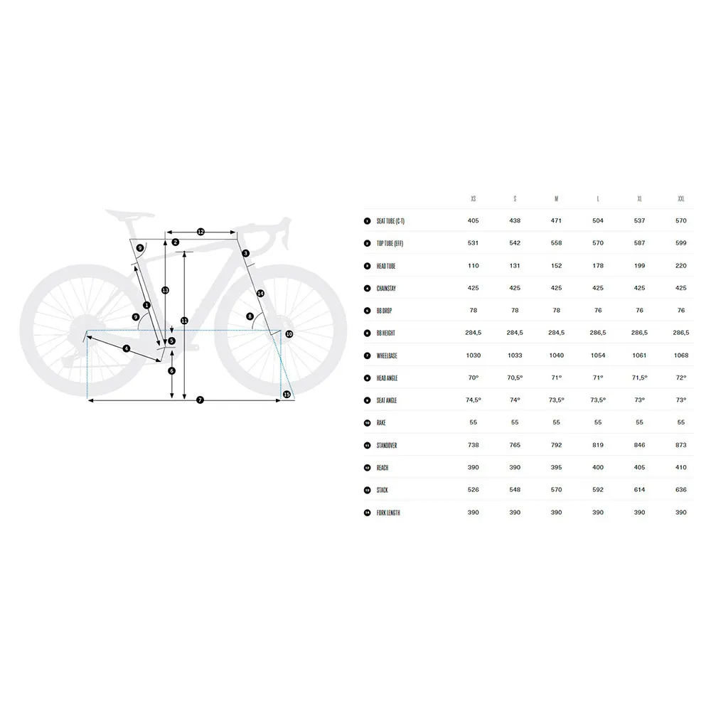 Orbea Denna H30 Grx Rx822 Gs 2026 Elektrisk Grussykkel, Elsykkel Orbea Denna H30 Grx Rx822 Gs 2026 Elektrisk Grussykkel, Elsykkel