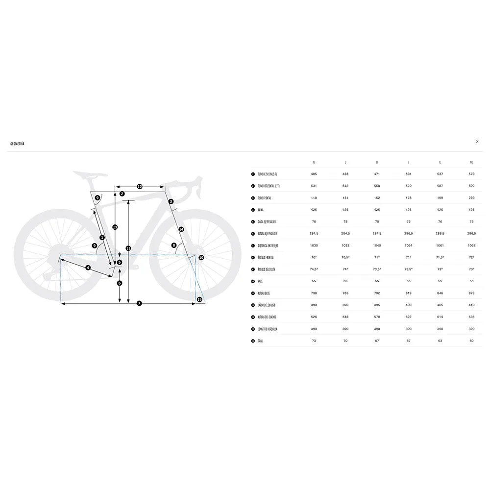 Orbea Denna M31e 28mph Rival Xplr Etap Axs 2025 Elektrisk Grussykkel, Elsykkel Orbea Denna M31e 28mph Rival Xplr Etap Axs 2025 Elektrisk Grussykkel, Elsykkel