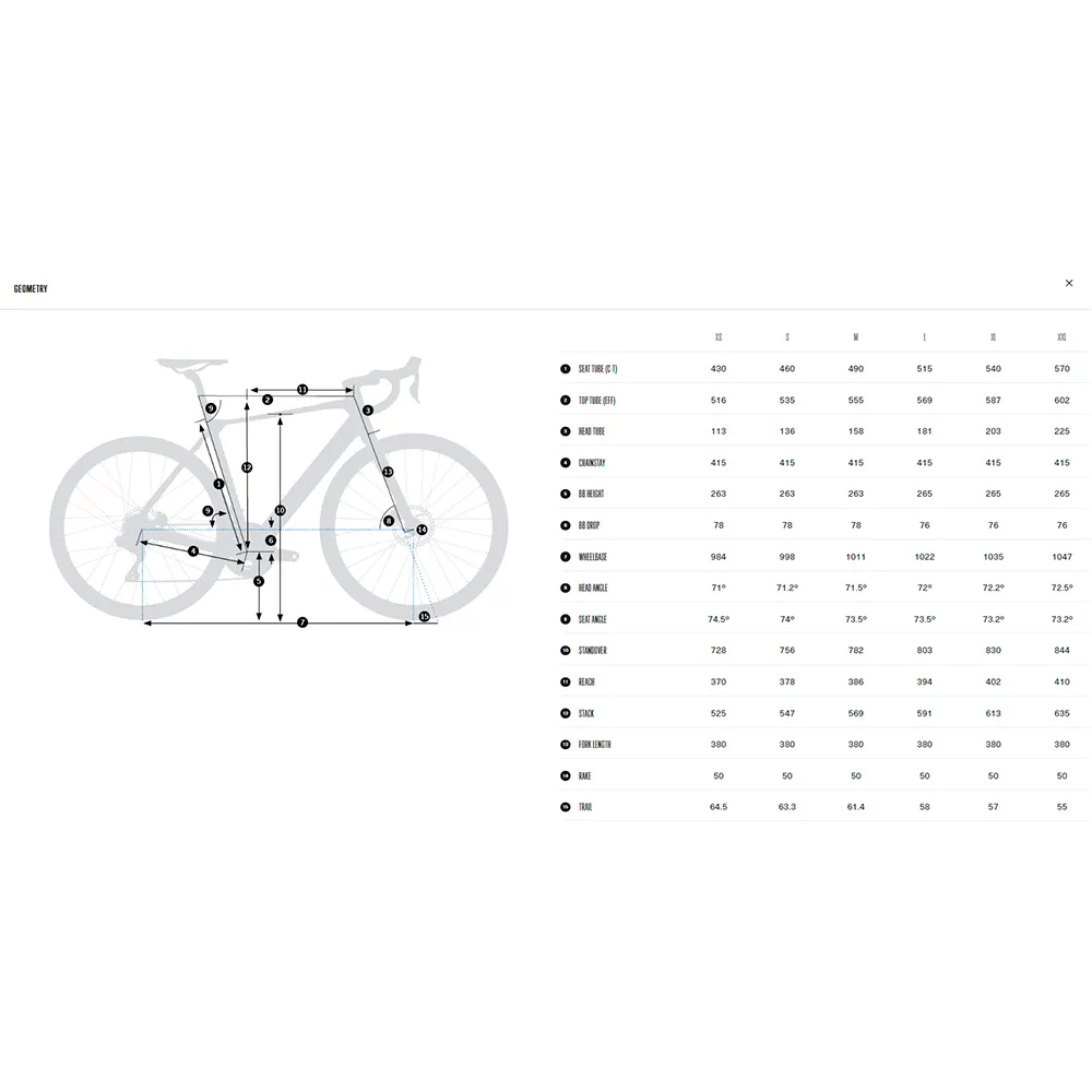 Orbea Gain M30 105 R7100 2024 Elektrisk Landeveissykkel, Elsykkel Orbea Gain M30 105 R7100 2024 Elektrisk Landeveissykkel, Elsykkel