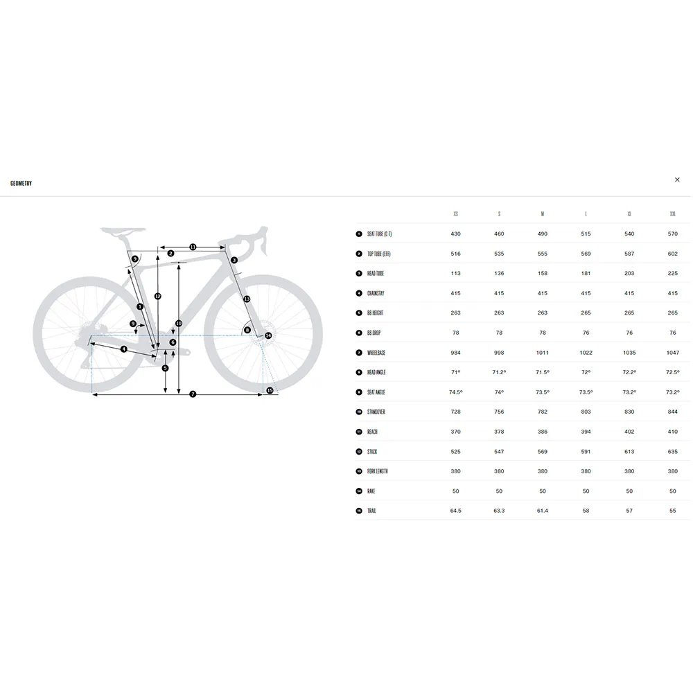 Orbea Gain M30 105 R7100 2024 Elektrisk Landeveissykkel, Elsykkel