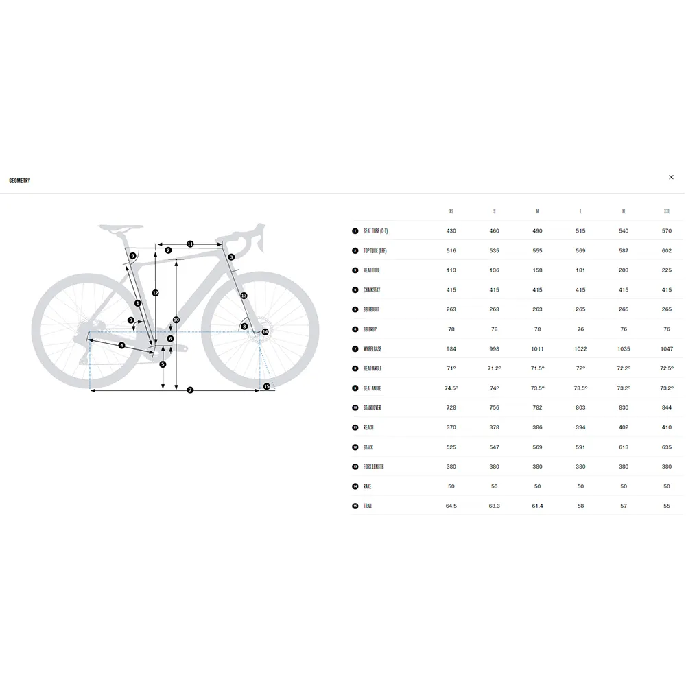 Orbea Gain M30i 105 Di2 R7150 2024 Elektrisk Landeveissykkel, Elsykkel Orbea Gain M30i 105 Di2 R7150 2024 Elektrisk Landeveissykkel, Elsykkel