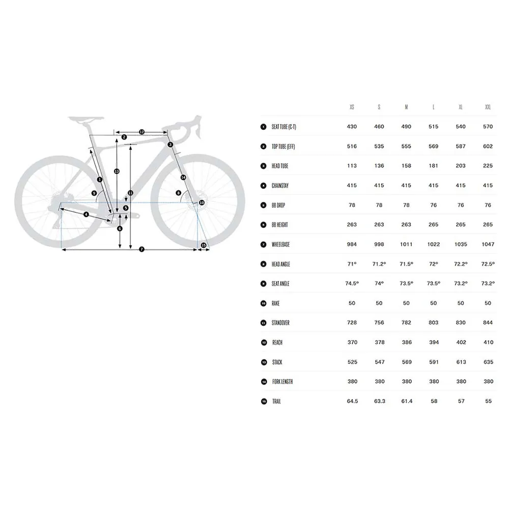 Orbea Gain M30i 105 Di2 R7150 2025 Elektrisk Landeveissykkel, Elsykkel Orbea Gain M30i 105 Di2 R7150 2025 Elektrisk Landeveissykkel, Elsykkel