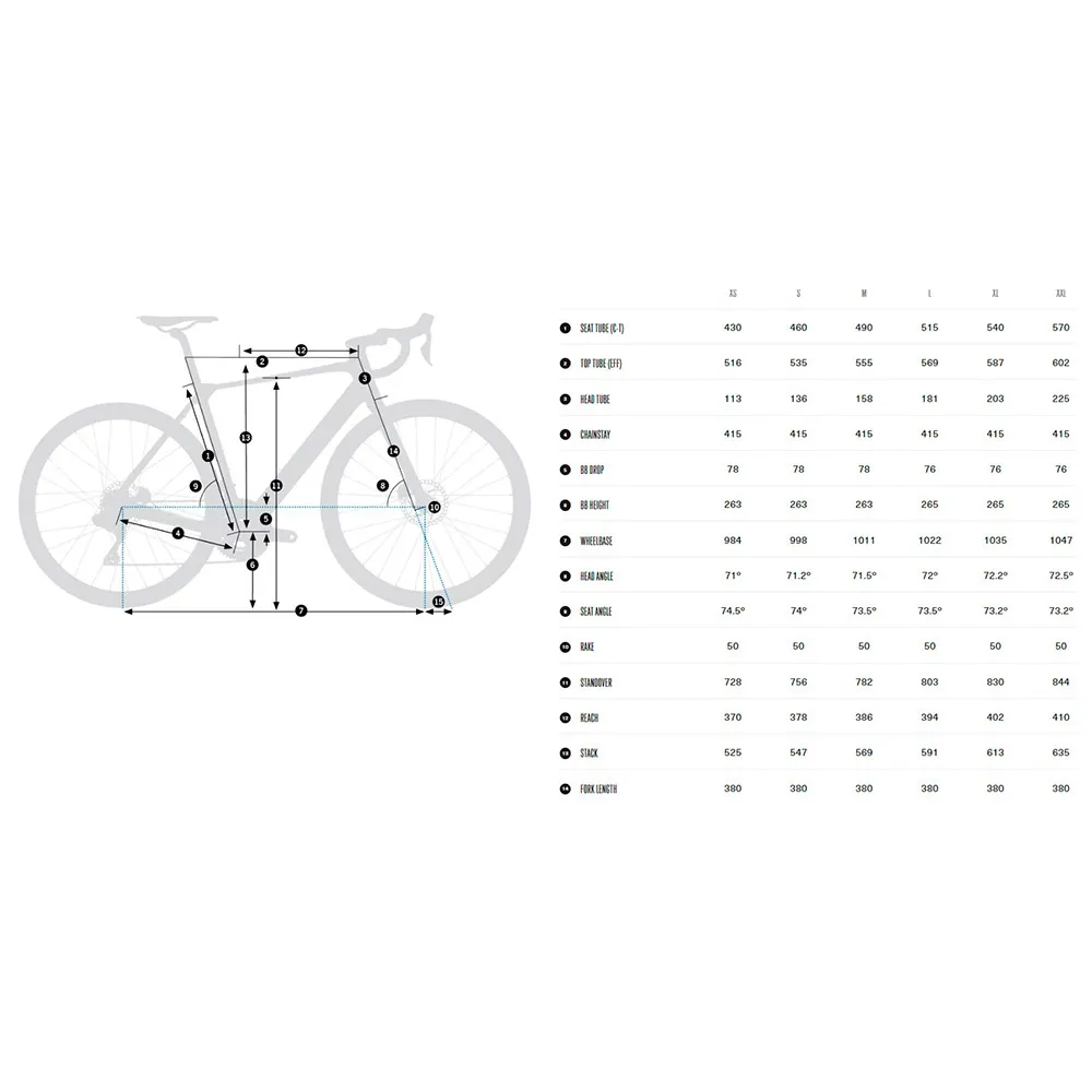 Orbea Gain M40 2025 Elektrisk Landeveissykkel, Elsykkel Orbea Gain M40 2025 Elektrisk Landeveissykkel, Elsykkel