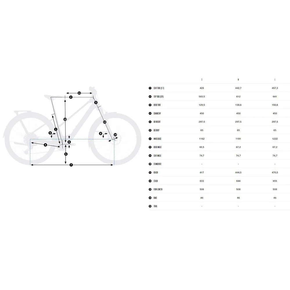 Orbea Kemen Tour 30 Mid 29´´ Cues U4000 Gs Shadow 2025 Elektrisk Sykkel, Elsykkel Orbea Kemen Tour 30 Mid 29´´ Cues U4000 Gs Shadow 2025 Elektrisk Sykkel, Elsykkel
