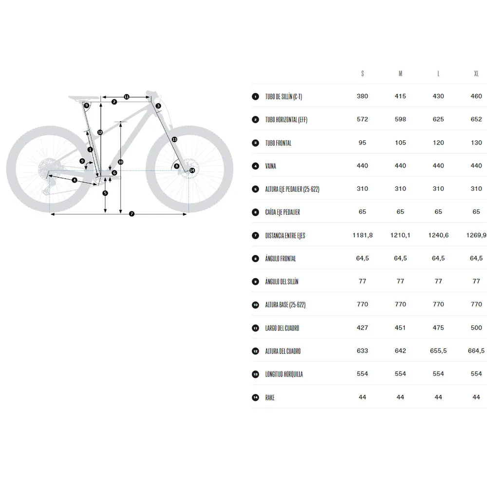 Orbea Laufey H10 29´´ Slx M7100 Sgs Shadow Plus 2024 Terrengsykkel, Metallic olive green / titanium black gloss, S Orbea Laufey H10 29´´ Slx M7100 Sgs Shadow Plus 2024 Terrengsykkel, Metallic olive green / titanium black gloss, S