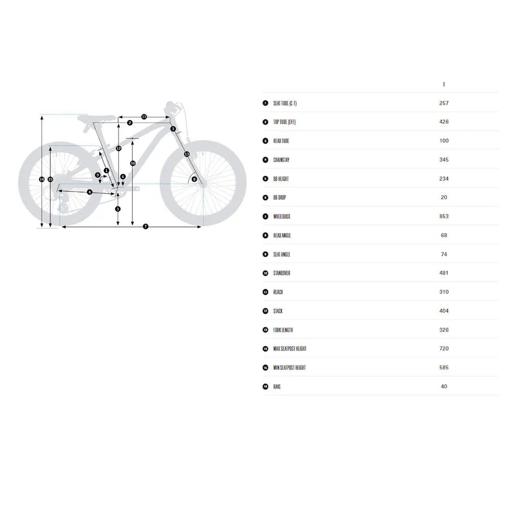 Orbea Mx 20´´ 2025 Sykkel, Green / yellow, One Size, Barnesykkel Orbea Mx 20´´ 2025 Sykkel, Green / yellow, One Size, Barnesykkel