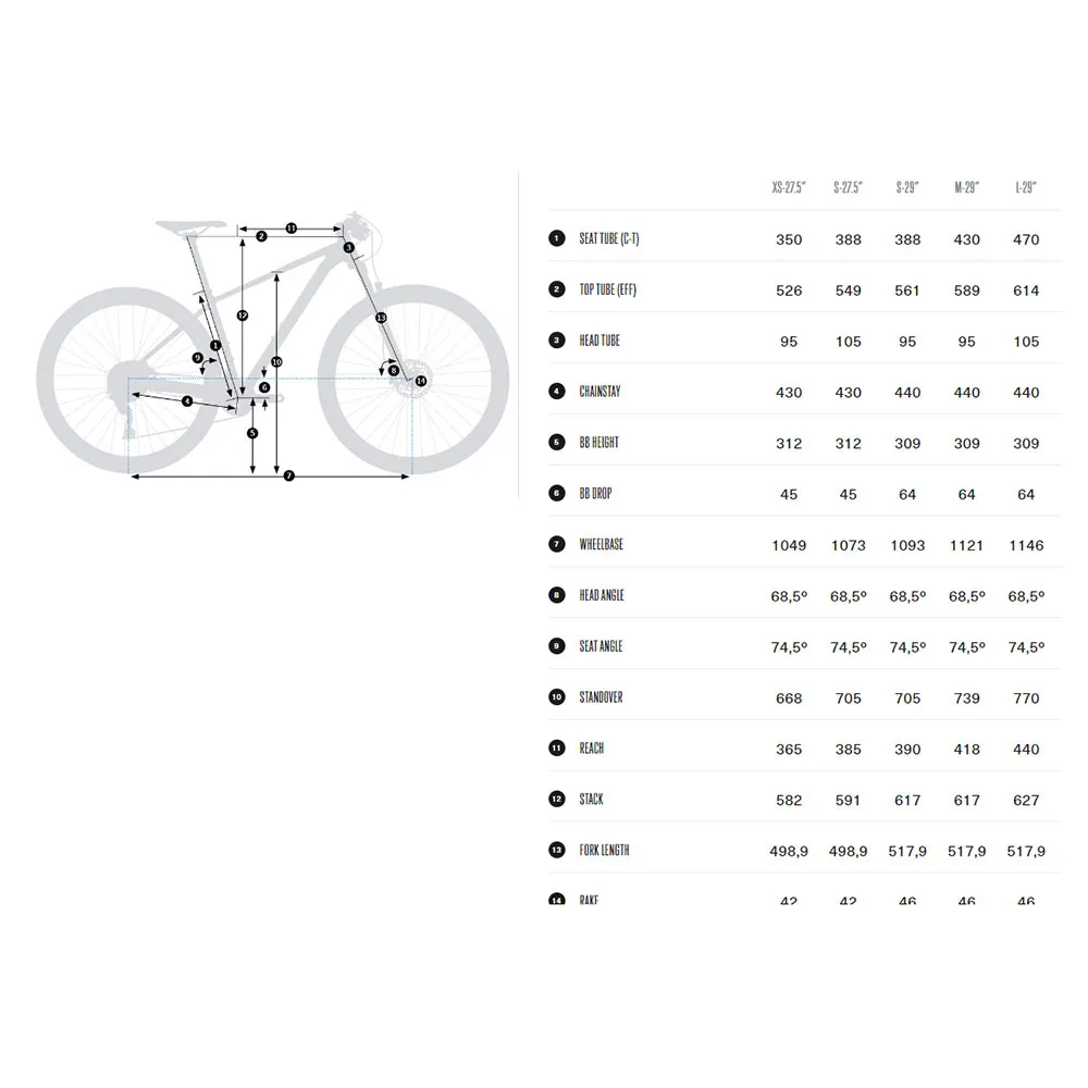 Orbea Onna 20 29´´ Cues U6000 Gs Shadow 2025 Terrengsykkel Orbea Onna 20 29´´ Cues U6000 Gs Shadow 2025 Terrengsykkel