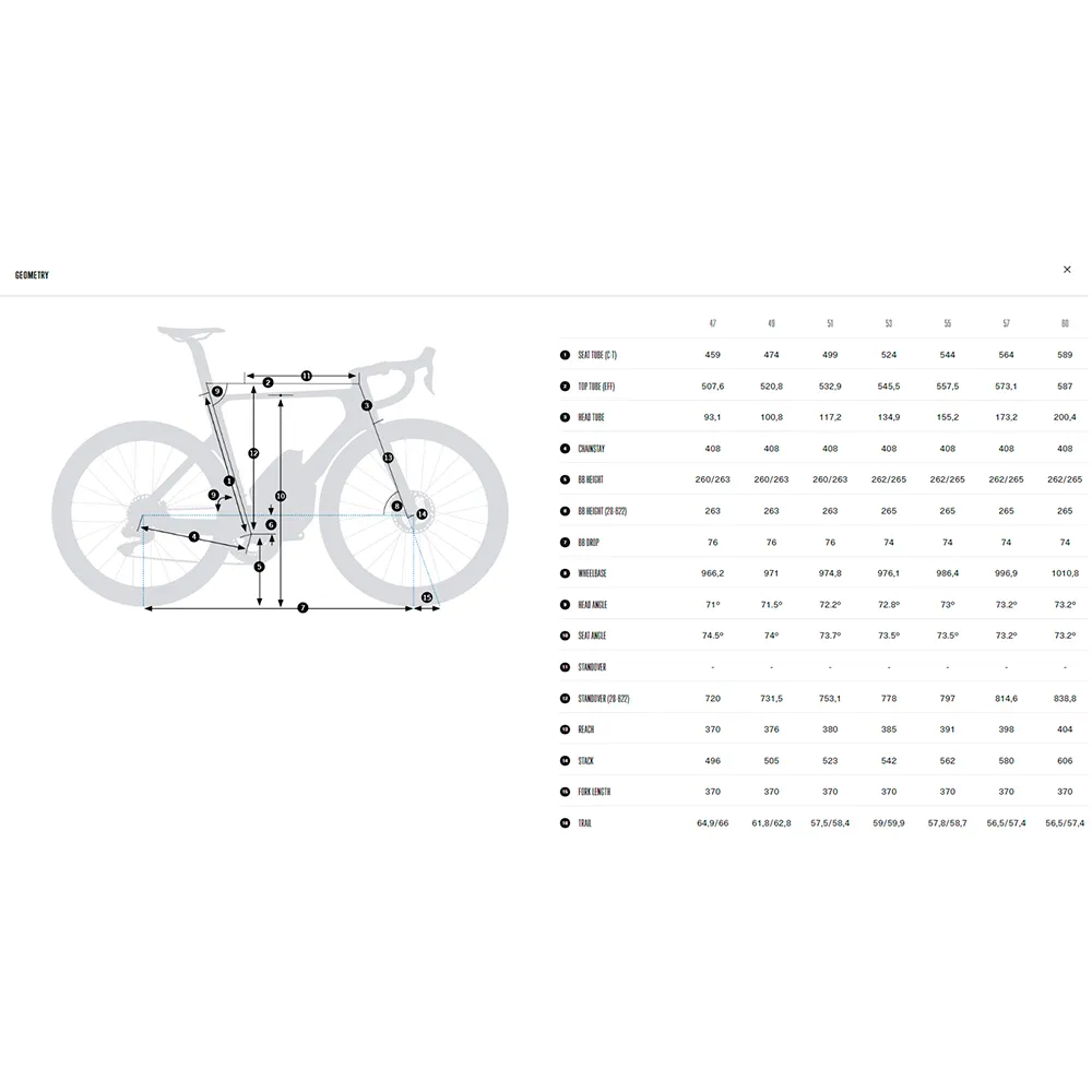 Orbea Orca Aero M21eltd Force Axs 12s 2025 Landeveissykkel Orbea Orca Aero M21eltd Force Axs 12s 2025 Landeveissykkel