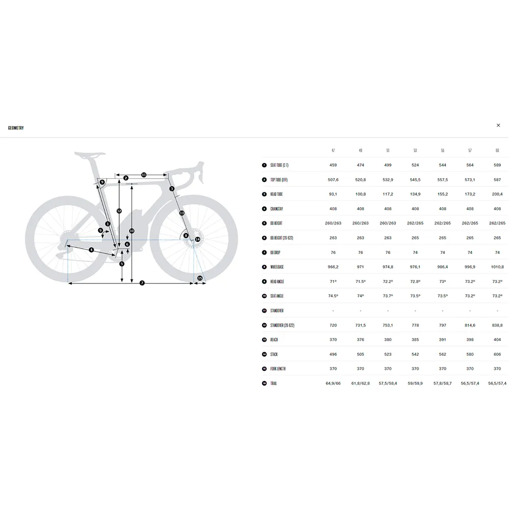 Orbea Orca Aero M30iltd 105 Di2 R7150 2025 Landeveissykkel