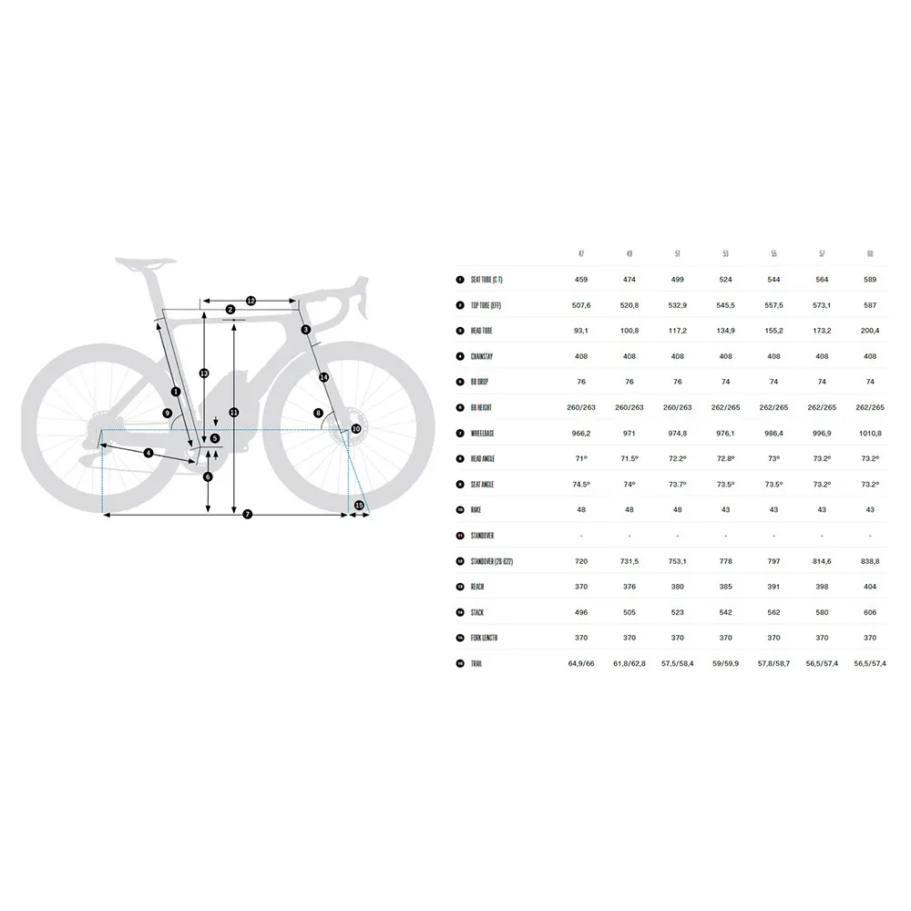 Orbea Orca Aero M30iltd 105 Di2 R7150 2026 Landeveissykkel Orbea Orca Aero M30iltd 105 Di2 R7150 2026 Landeveissykkel