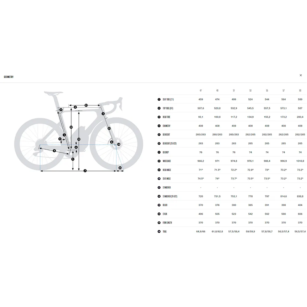 Orbea Orca Aero M30ltd 105 R7100 2025 Landeveissykkel