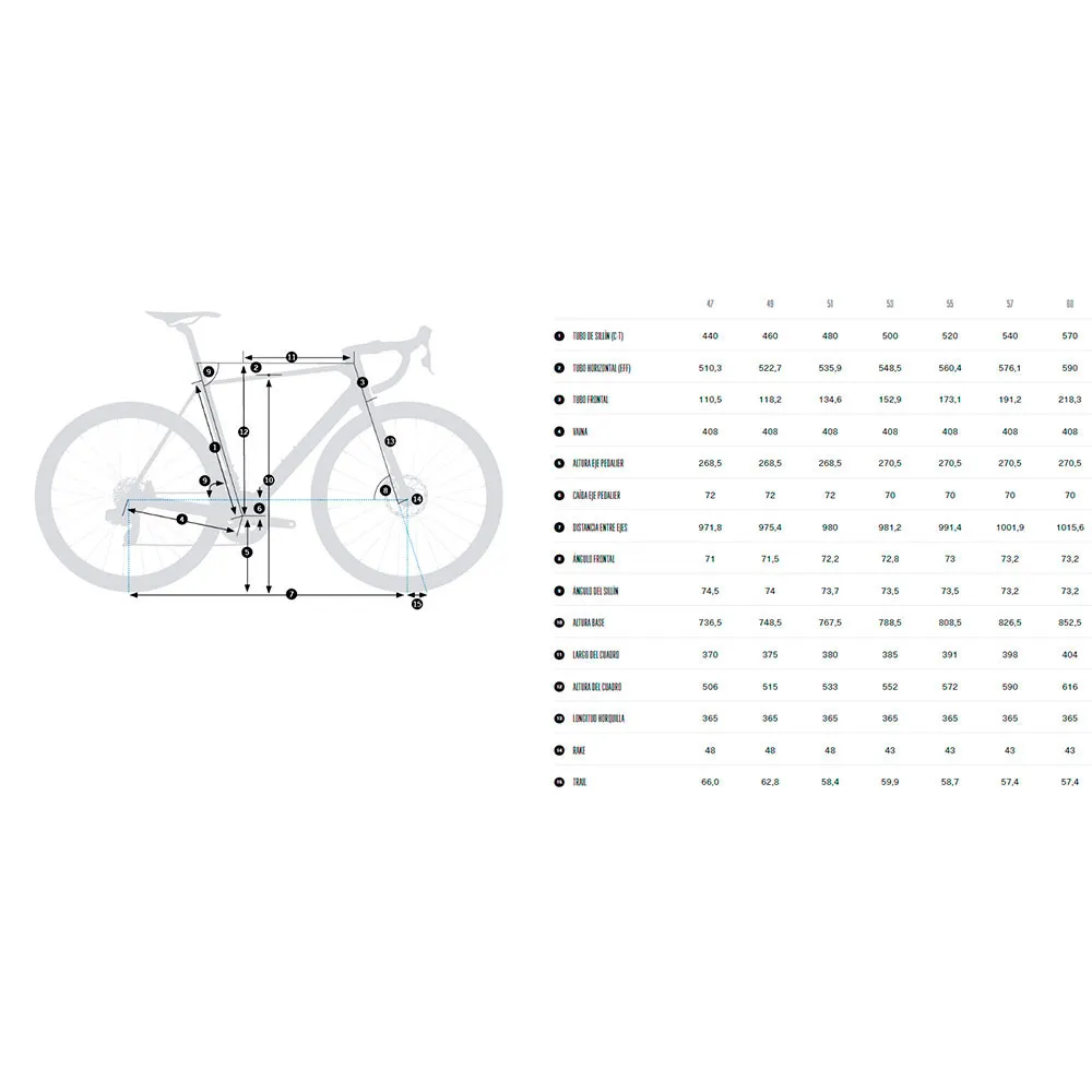 Orbea Orca M20iltd Ultegra Di2 R8150 2025 Landeveissykkel Orbea Orca M20iltd Ultegra Di2 R8150 2025 Landeveissykkel