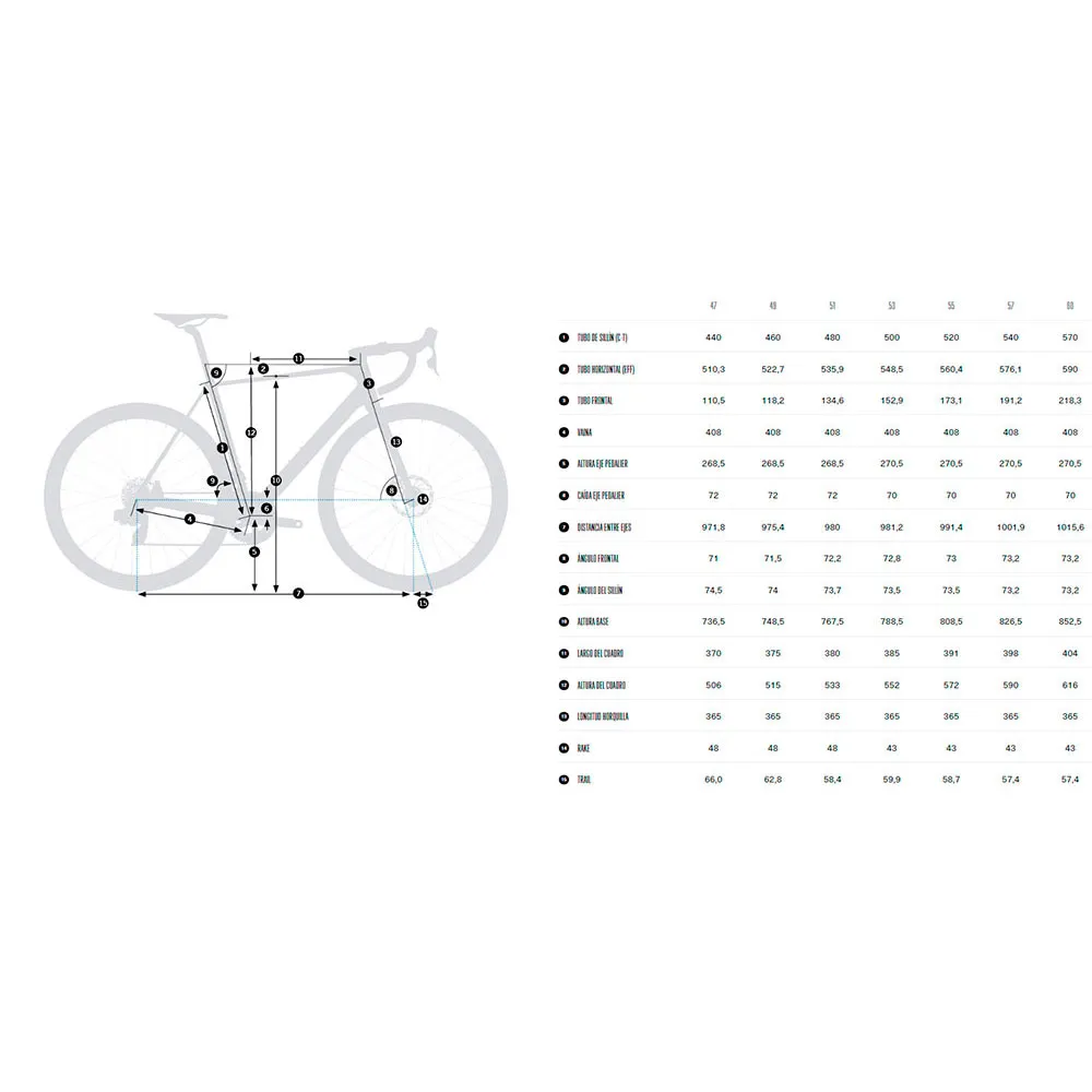 Orbea Orca M21eltd Pwr Force Axs 12s 2025 Landeveissykkel