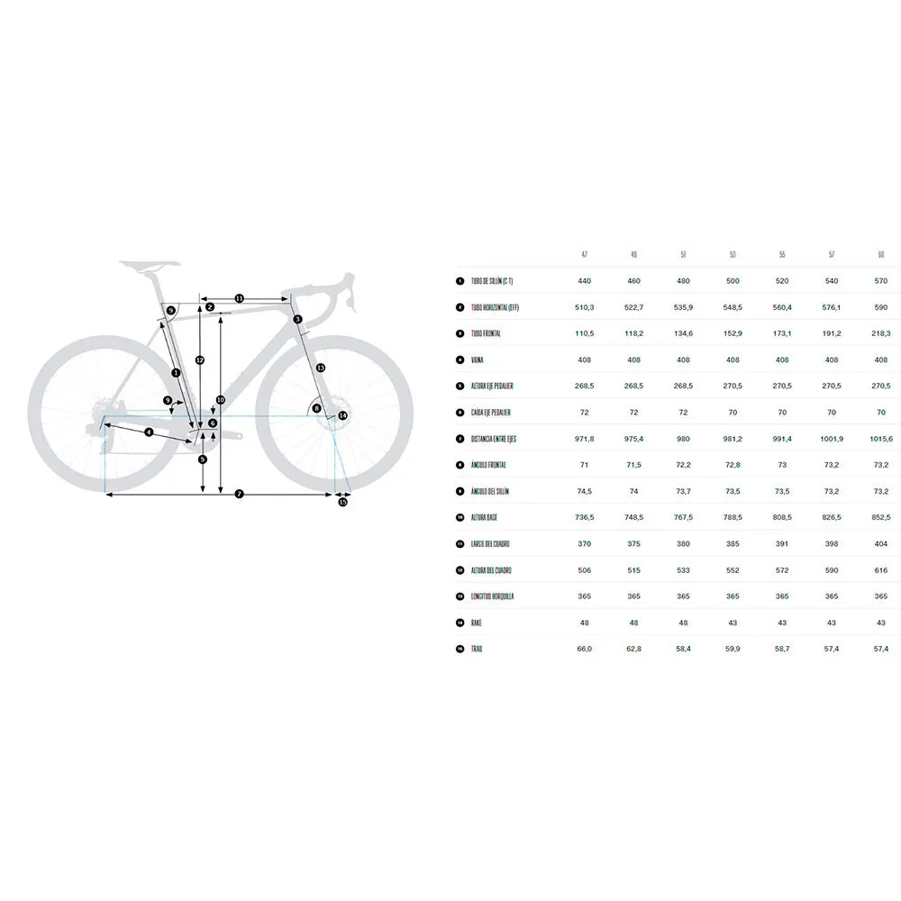 Orbea Orca M30 105 R7100 2025 Landeveissykkel