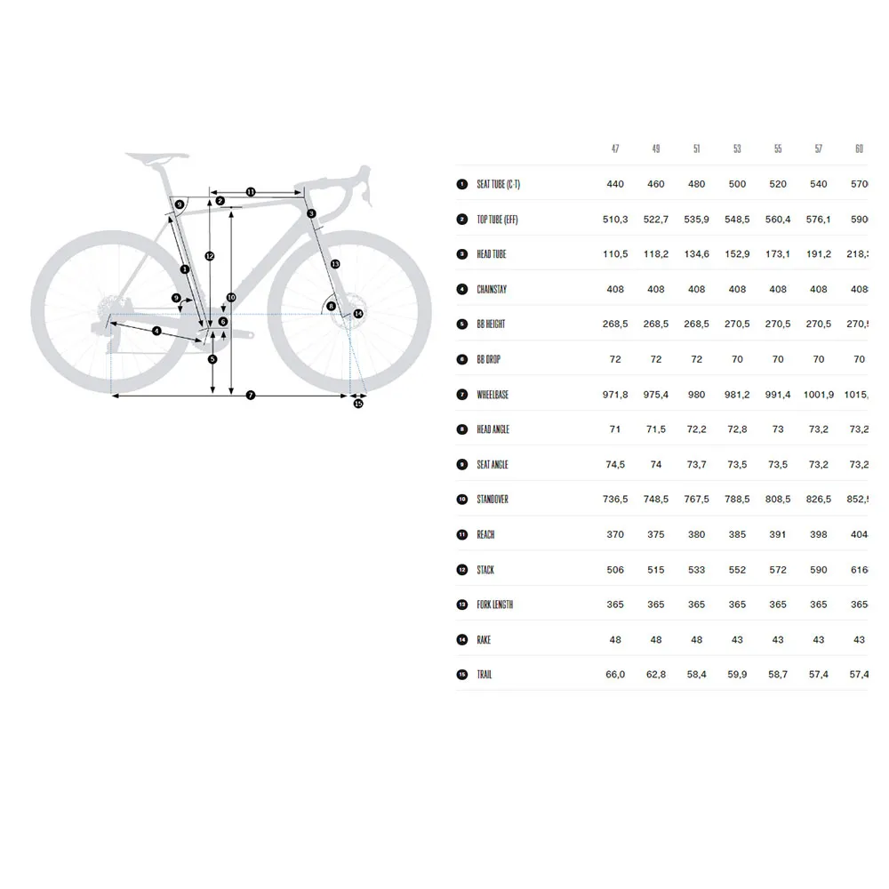 Orbea Orca M30 105 R7100 2025 Landeveissykkel