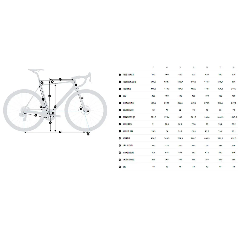 Orbea Orca M30i 105 Di2 R7150 2025 Landeveissykkel Orbea Orca M30i 105 Di2 R7150 2025 Landeveissykkel