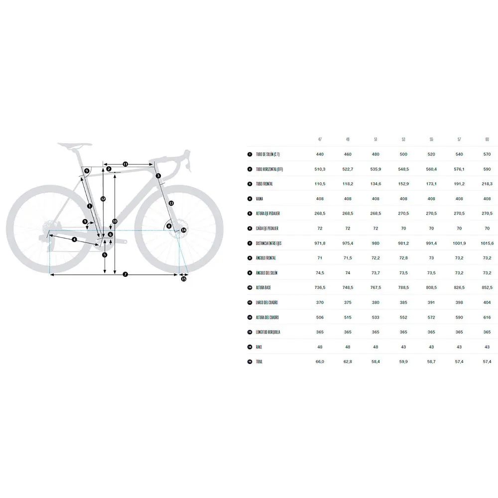 Orbea Orca M30i Ltd Pwr 105 Di2 R7150 2025 Landeveissykkel