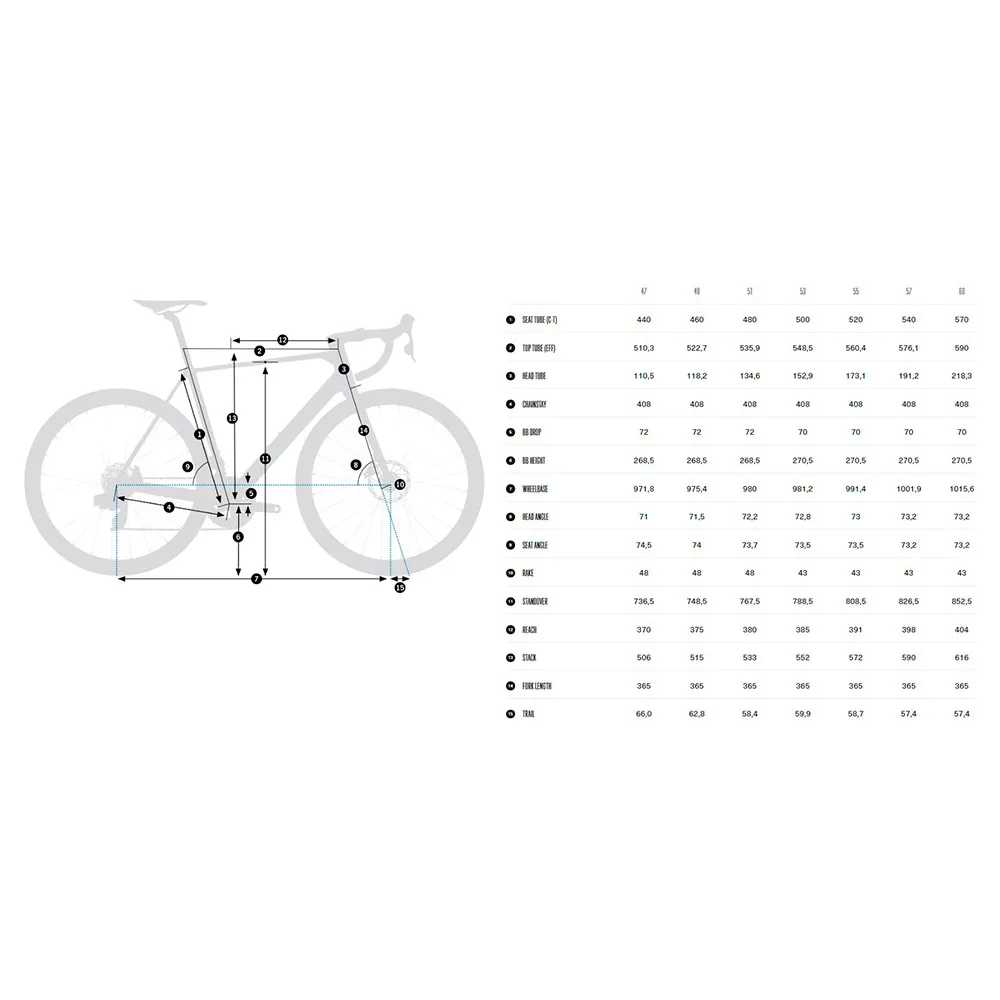 Orbea Orca M35i 105 Di2 R7150 2026 Landeveissykkel Orbea Orca M35i 105 Di2 R7150 2026 Landeveissykkel