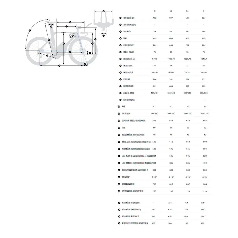 Orbea Ordu M20iltd Ultegra Di2 R8150 2025 Landeveissykkel