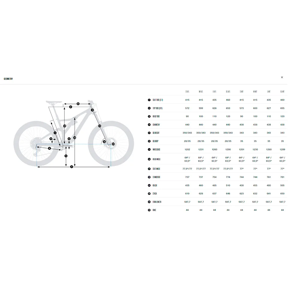 Orbea Rallon M10 29´´ Xt M8100 Sgs Shadow Plus 2024 Terrengsykkel Orbea Rallon M10 29´´ Xt M8100 Sgs Shadow Plus 2024 Terrengsykkel