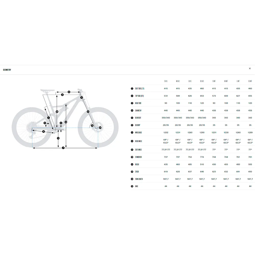 Orbea Rallon M11 Axs 29´´ Gx Eagle Axs 2024 Terrengsykkel Orbea Rallon M11 Axs 29´´ Gx Eagle Axs 2024 Terrengsykkel