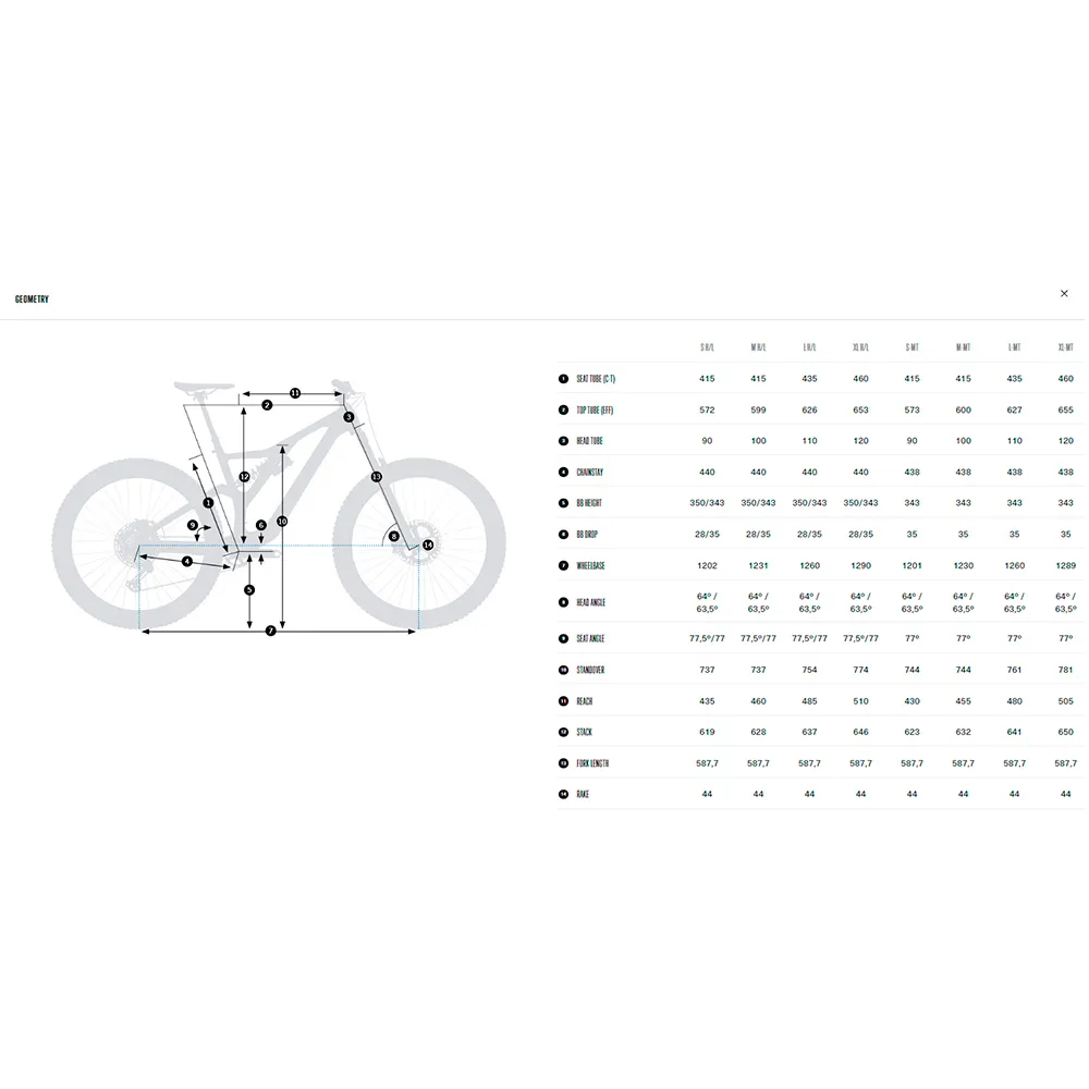 Orbea Rallon M20 29´´ Slx M7100 Sgs Shadow Plus 2024 Terrengsykkel