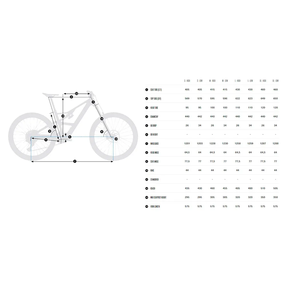 Orbea Rise Lt M20 29´´ Slx M7100 Sgs Shadow Plus 2026 Elektrisk Terrengsykkel, Elsykkel Orbea Rise Lt M20 29´´ Slx M7100 Sgs Shadow Plus 2026 Elektrisk Terrengsykkel, Elsykkel