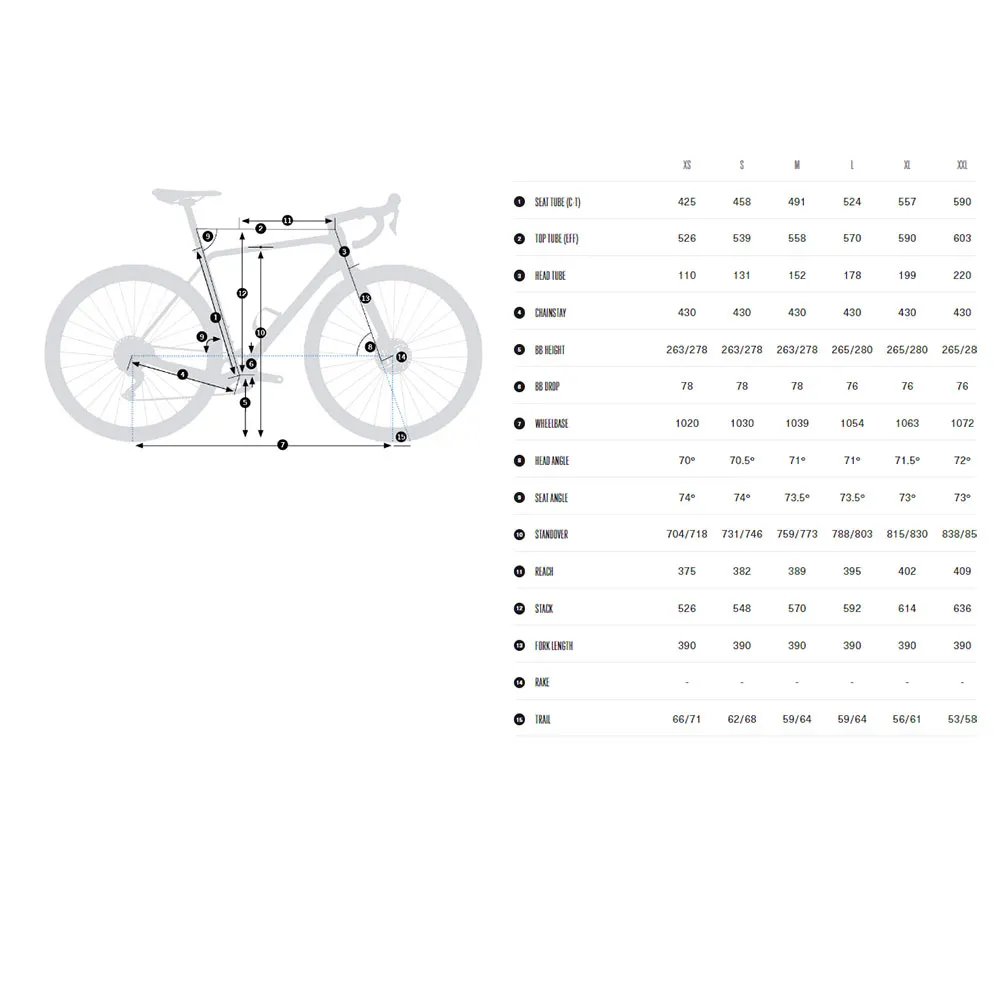 Orbea Terra H30 1x Grx Rx822 Gs 2025 Grussykkel, Infinity green / ivory white gloss, Gravel sykkel