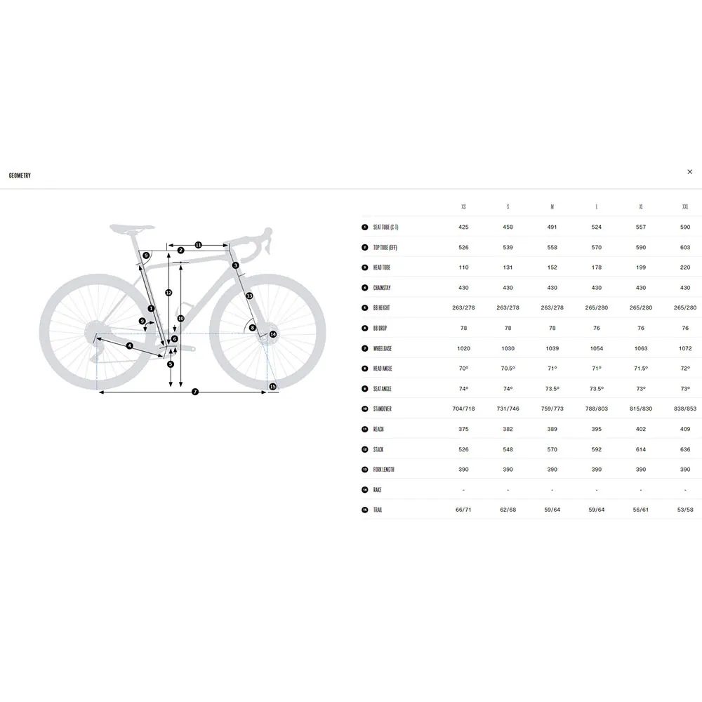 Orbea Terra H30 Grx Rx820 2025 Grussykkel, Artichoke matt / lilac matt, Gravel sykkel Orbea Terra H30 Grx Rx820 2025 Grussykkel, Artichoke matt / lilac matt, Gravel sykkel