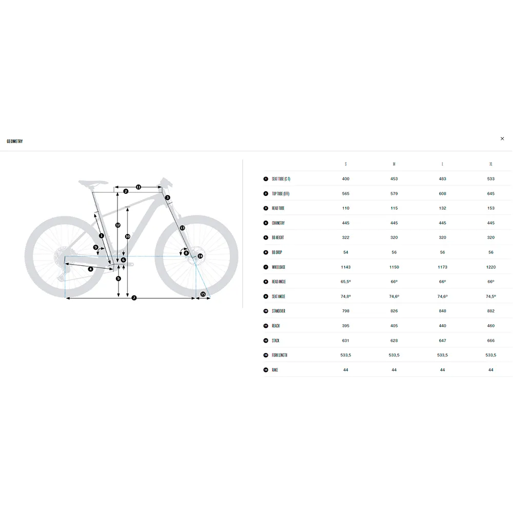 Orbea Urrun 10 29´´ Xt M8100 Sgs Shadow Plus 2024 Elektrisk Terrengsykkel, Elsykkel