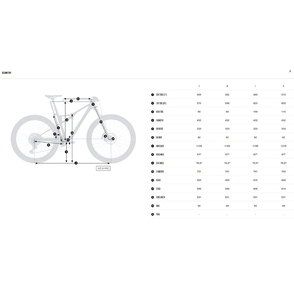 Orbea Urrun 20 29´´ Cues U6000 Gs Shadow 2025 Elektrisk Terrengsykkel, Elsykkel