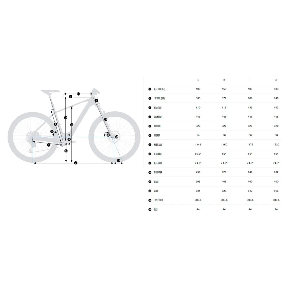 Orbea Urrun 30 29´´ Cues U4000 Gs Shadow 2026 Elektrisk Terrengsykkel, Elsykkel