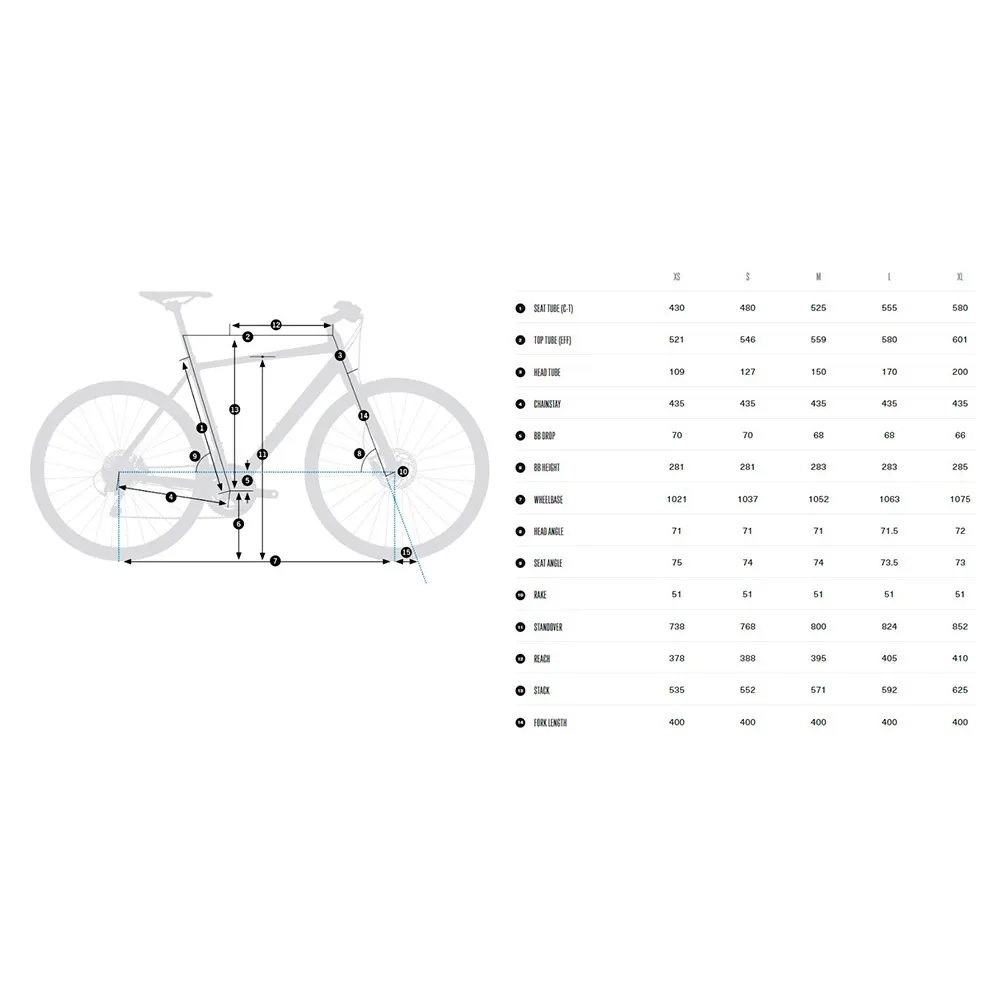 Orbea Vector 15 Eq Cues U6000 Gs Shadow 2026 Sykkel, Bysykkel