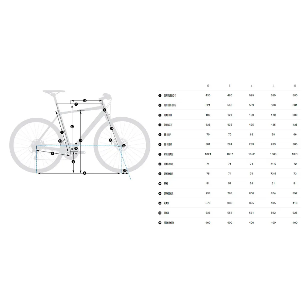 Orbea Vector 20 Sora 3000gs 2026 Sykkel, Bysykkel