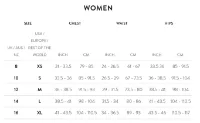 ORCA Core Dame Tri Jersey