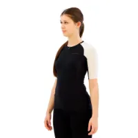 ORCA Kortermet Triatlondrakt ORCA Kortermet Triatlondrakt