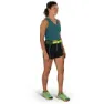Osprey Duro Dyna LT Belt