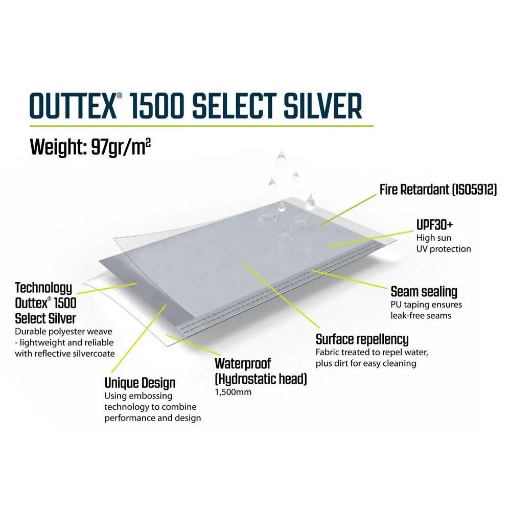Outwell Gutter Xl Kontakt, Grey, One Size