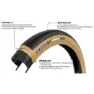 Panaracer GravelKing S+ 28" Dekk, Sykkeldekk