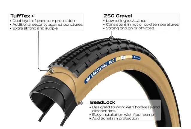 Panaracer GravelKing SK+ 28" Dekk, Sykkeldekk