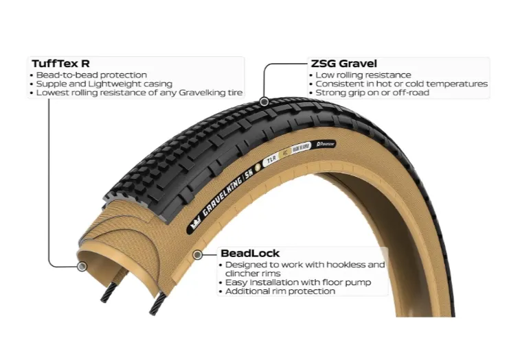 Panaracer GravelKing SKR 28" Dekk, Sykkeldekk Panaracer GravelKing SKR 28" Dekk, Sykkeldekk