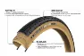 Panaracer GravelKing SKR 28" Dekk, Sykkeldekk
