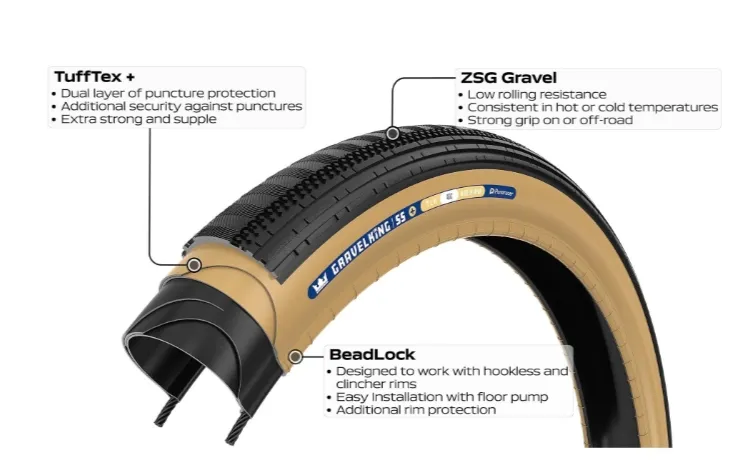 Panaracer GravelKing SS+ 28" Dekk, Sykkeldekk Panaracer GravelKing SS+ 28" Dekk, Sykkeldekk