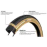 Panaracer GravelKing SS-TLR 28" Dekk, Sykkeldekk