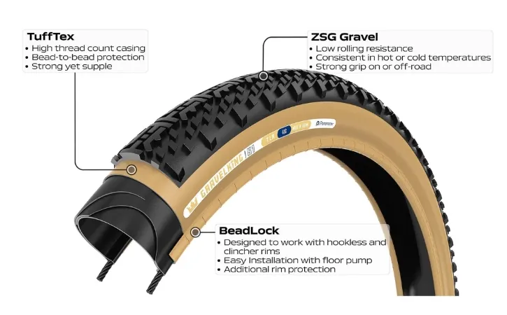 Panaracer GravelKing X1 28" Dekk, Sykkeldekk